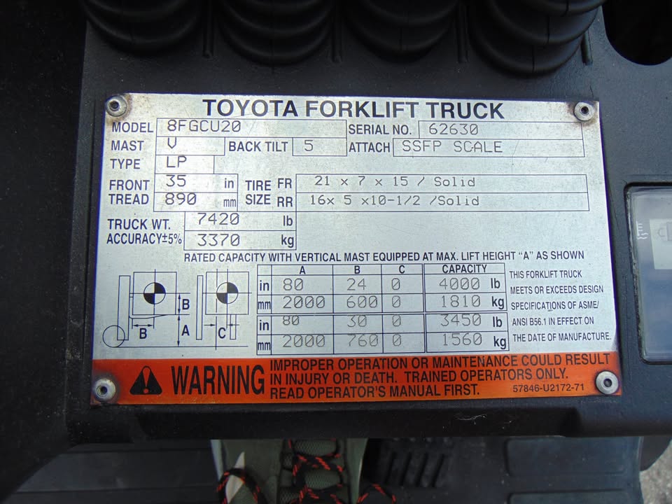 2016 TOYOTA 8FGCU20 LP / PROPANE 2 STAGE FORKLIFT FOR SALE - SIDE SHIFTER & POSITIONER - 5' LONG immaculate indoor stored - lp tank included - new tires - 100% job ready - Image 12